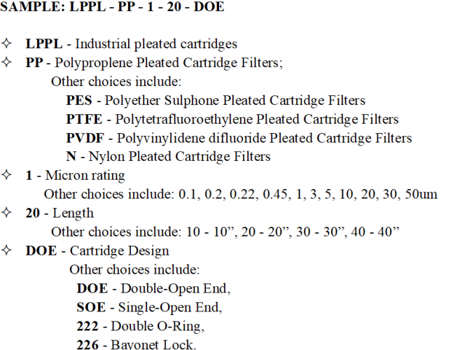 PP pleated cartridge how to order