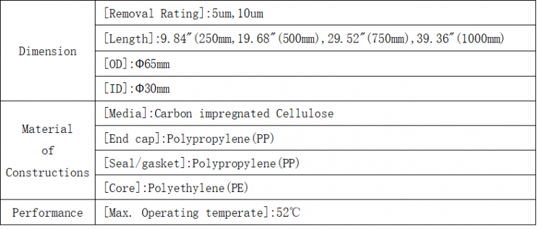 Carbon CIMPC Cartridge Specification